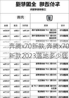 奔腾x70新款,奔腾x70新款2023落地多少钱