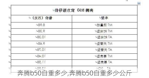 奔腾b50自重多少,奔腾b50自重多少公斤