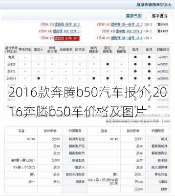 2016款奔腾b50汽车报价,2016奔腾b50车价格及图片