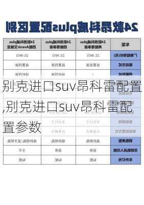 别克进口suv昂科雷配置,别克进口suv昂科雷配置参数