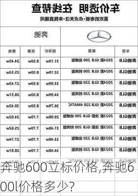 奔驰600立标价格,奔驰600l价格多少?