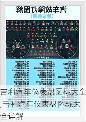 吉利汽车仪表盘图标大全,吉利汽车仪表盘图标大全详解