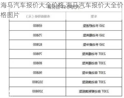 海马汽车报价大全价格,海马汽车报价大全价格图片