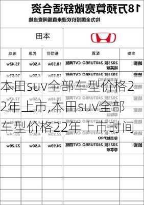 本田suv全部车型价格22年上市,本田suv全部车型价格22年上市时间