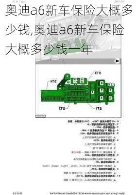 奥迪a6新车保险大概多少钱,奥迪a6新车保险大概多少钱一年