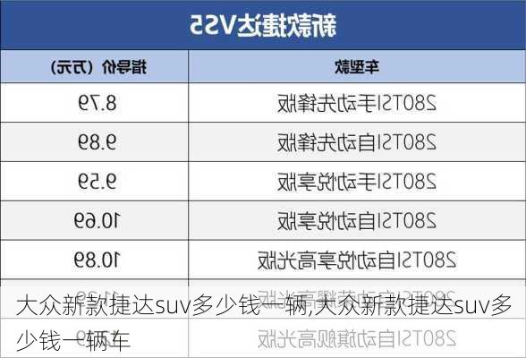 大众新款捷达suv多少钱一辆,大众新款捷达suv多少钱一辆车