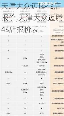 天津大众迈腾4s店报价,天津大众迈腾4s店报价表