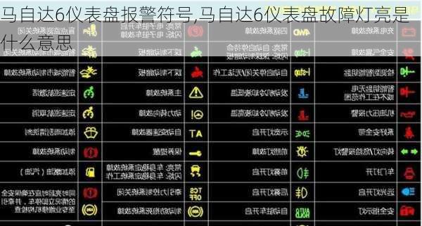 马自达6仪表盘报警符号,马自达6仪表盘故障灯亮是什么意思