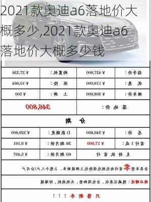 2021款奥迪a6落地价大概多少,2021款奥迪a6落地价大概多少钱