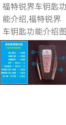 福特锐界车钥匙功能介绍,福特锐界车钥匙功能介绍图