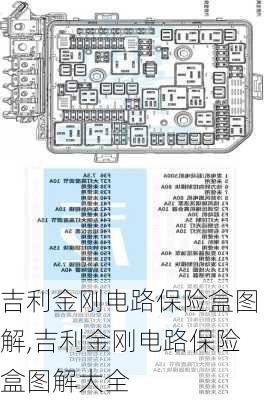 吉利金刚电路保险盒图解,吉利金刚电路保险盒图解大全