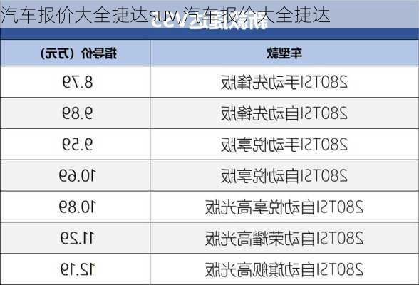 汽车报价大全捷达suv,汽车报价大全捷达