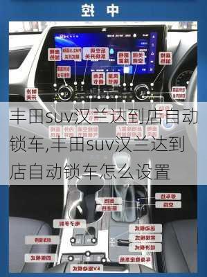 丰田suv汉兰达到店自动锁车,丰田suv汉兰达到店自动锁车怎么设置