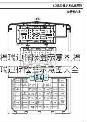 福瑞迪保险盒示意图,福瑞迪保险盒示意图大全