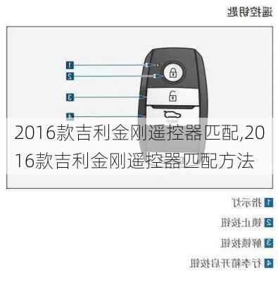 2016款吉利金刚遥控器匹配,2016款吉利金刚遥控器匹配方法