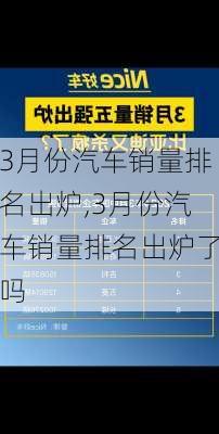 3月份汽车销量排名出炉,3月份汽车销量排名出炉了吗