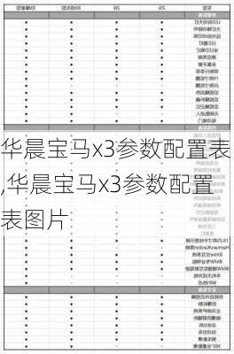 华晨宝马x3参数配置表,华晨宝马x3参数配置表图片