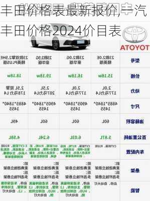 丰田价格表最新报价,一汽丰田价格2024价目表