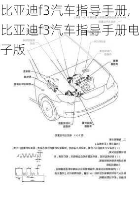 比亚迪f3汽车指导手册,比亚迪f3汽车指导手册电子版