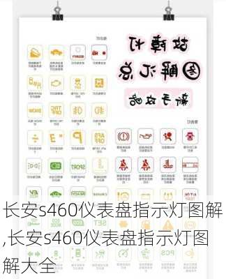 长安s460仪表盘指示灯图解,长安s460仪表盘指示灯图解大全