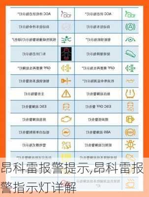 昂科雷报警提示,昂科雷报警指示灯详解