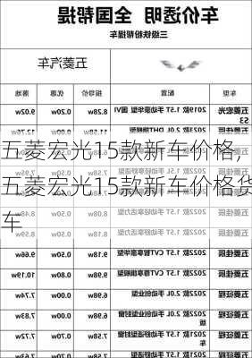 五菱宏光15款新车价格,五菱宏光15款新车价格货车