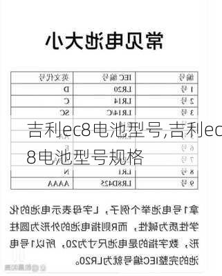 吉利ec8电池型号,吉利ec8电池型号规格