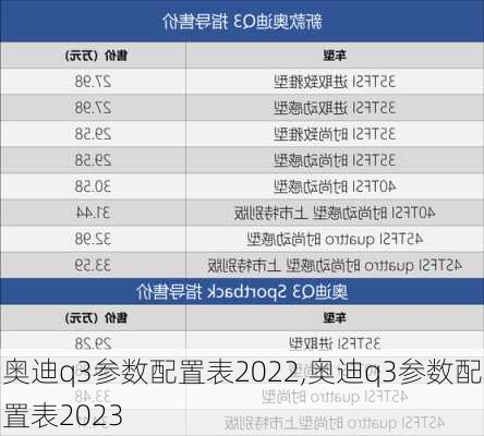 奥迪q3参数配置表2022,奥迪q3参数配置表2023