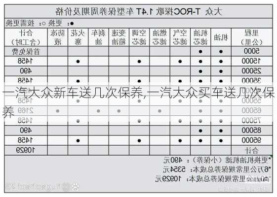 一汽大众新车送几次保养,一汽大众买车送几次保养