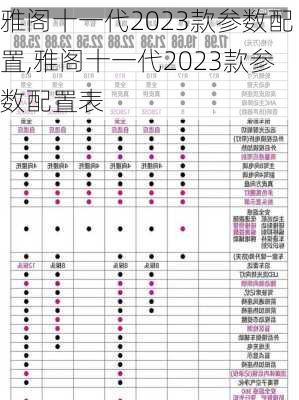 雅阁十一代2023款参数配置,雅阁十一代2023款参数配置表