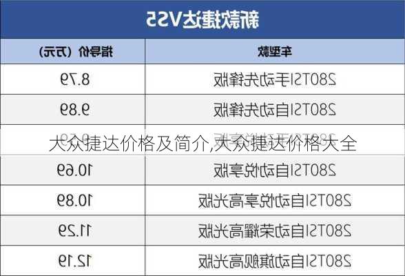 大众捷达价格及简介,大众捷达价格大全