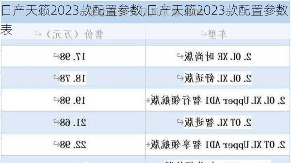 日产天籁2023款配置参数,日产天籁2023款配置参数表