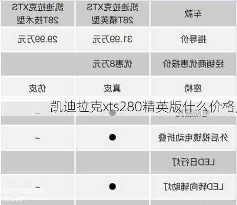 凯迪拉克xts280精英版什么价格,