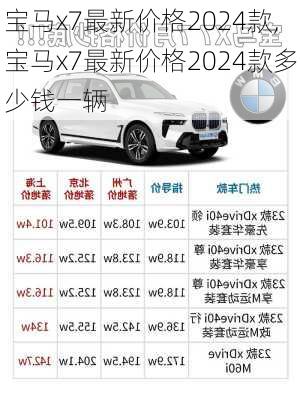 宝马x7最新价格2024款,宝马x7最新价格2024款多少钱一辆