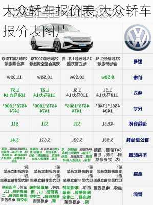 大众轿车报价表,大众轿车报价表图片