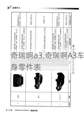 奇瑞啊a3,奇瑞啊A3车身零件表