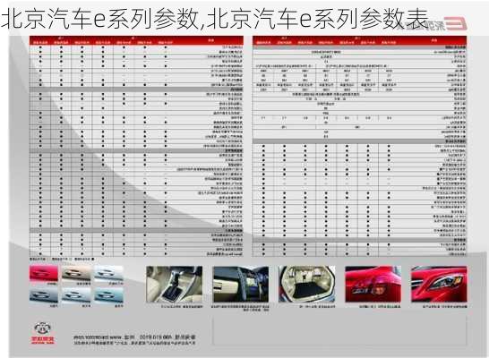 北京汽车e系列参数,北京汽车e系列参数表