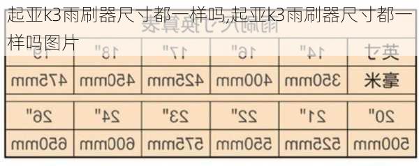 起亚k3雨刷器尺寸都一样吗,起亚k3雨刷器尺寸都一样吗图片