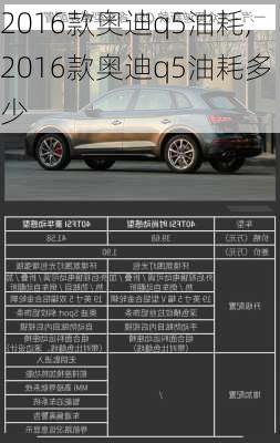 2016款奥迪q5油耗,2016款奥迪q5油耗多少