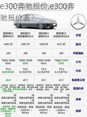 e300奔驰报价,e300奔驰报价表