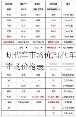 现代车市场价,现代车市场价格表