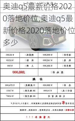 奥迪q5最新价格2020落地价位,奥迪q5最新价格2020落地价位多少