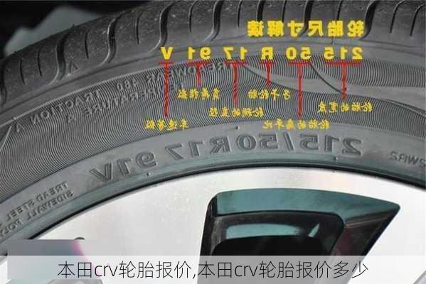本田crv轮胎报价,本田crv轮胎报价多少