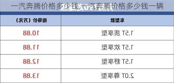 一汽奔腾价格多少钱,一汽奔腾价格多少钱一辆