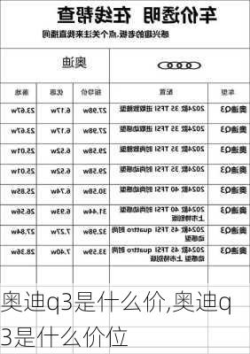 奥迪q3是什么价,奥迪q3是什么价位