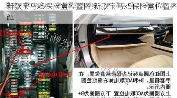 新款宝马x5保险盒位置图,新款宝马x5保险盒位置图解