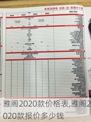 雅阁2020款价格表,雅阁2020款报价多少钱