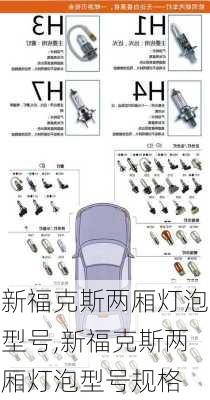 新福克斯两厢灯泡型号,新福克斯两厢灯泡型号规格