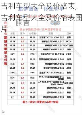 吉利车型大全及价格表,吉利车型大全及价格表图片