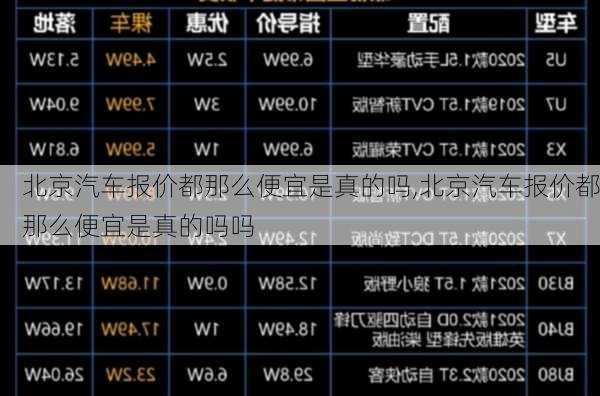 北京汽车报价都那么便宜是真的吗,北京汽车报价都那么便宜是真的吗吗